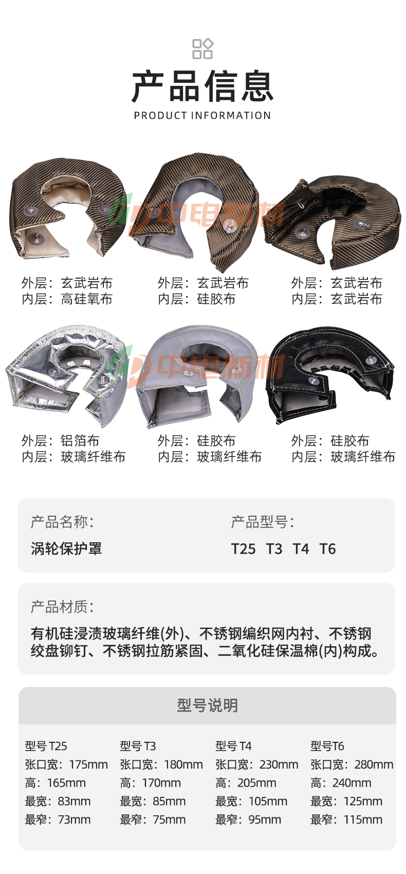 涡轮保护罩-详情_08.jpg